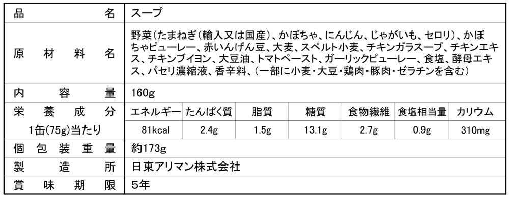 野菜たっぷりかぼちゃのスープ