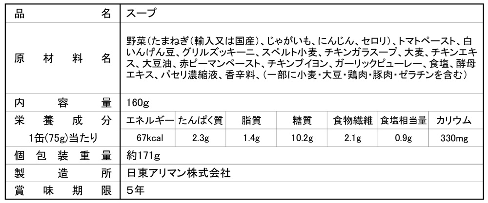 野菜たっぷりトマトのスープ